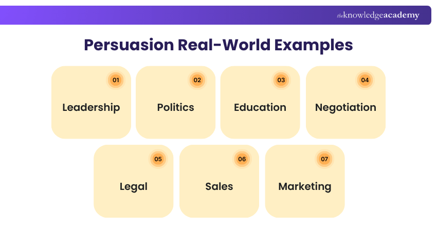 Persuasion Real-World Examples Persuasion Real-World Examples
