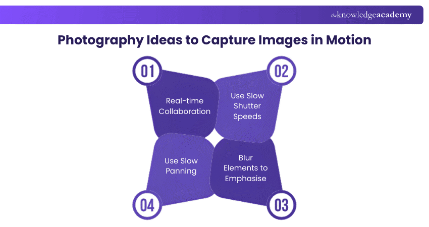 Photography ideas to Capture images in Motion Photography ideas to Capture images in Motion
