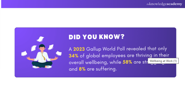 Global Wellbeing Insights