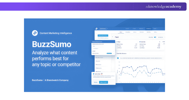 Buzzsumo