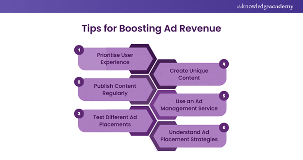 Tips for Boosting Ad Revenue