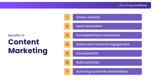 Benefits of Content Marketing Benefits of Content Marketing