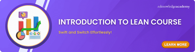 Introduction To Lean