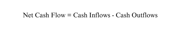 Net Cash Flow Formula Net Cash Flow Formula