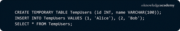 SQL Temporary Table Example with Data Insertion SQL Temporary Table Example with Data Insertion