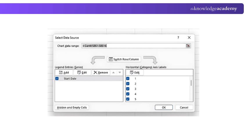 Plotting More Data in Gantt Chart Plotting More Data in Gantt Chart