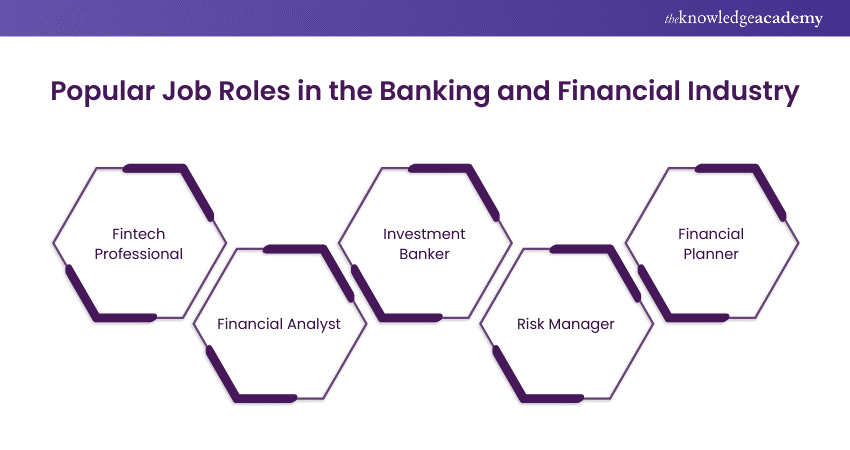 Popular Job Roles in the Banking and Financial Industry