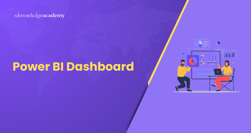 Power BI Dashbord