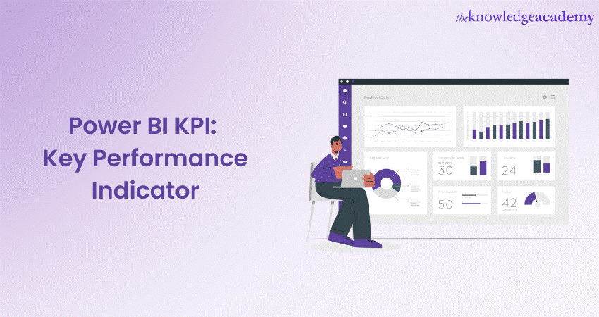 Power BI KPI