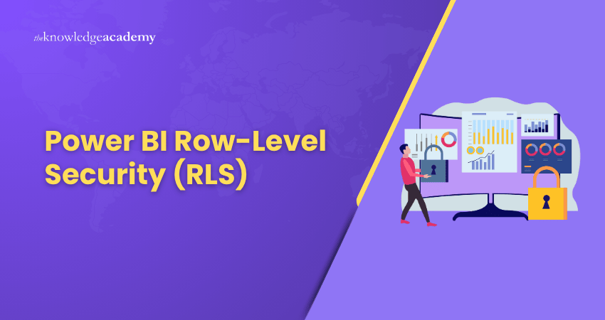 Power BI Row-Level Security (RLS) Power BI Row-Level Security (RLS)