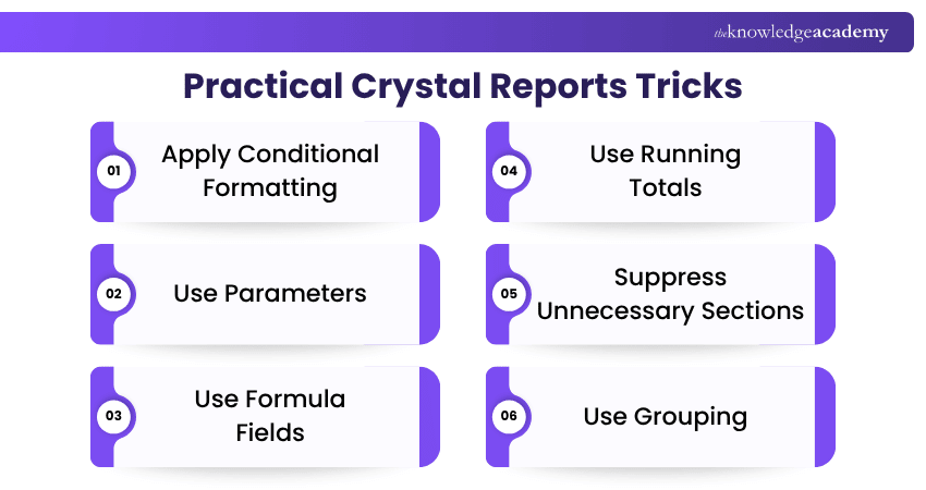 Practical Crystal Reports Tricks Tricks for Crystal Reports