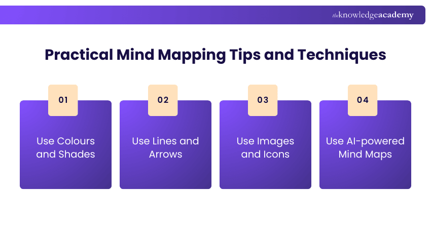 Practical Mind Mapping Tips and Techniques