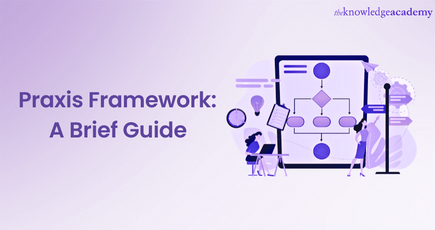 Praxis Framework: A Brief Guide