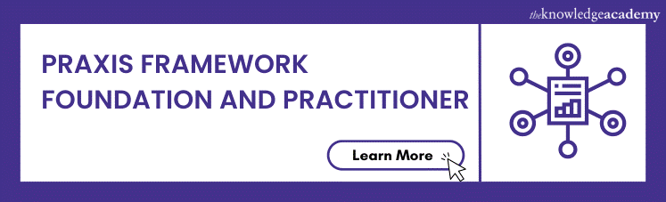 Praxis Framework Foundation and Practitioner 