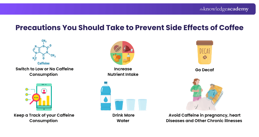 Precautions You Should Take to Prevent Side Effects of Coffee Precautions You Should Take to Prevent Side Effects of Coffee