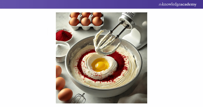 Prepare the Batter Prepare the Batter