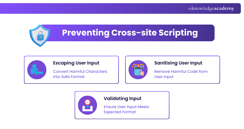 Preventing Cross-site Scripting