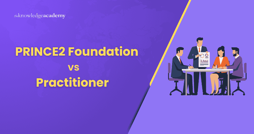 PRINCE2 Foundation vs Practitioner PRINCE2 Foundation vs Practitioner