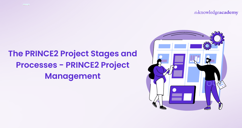 Prince2 Project Stages and Processes