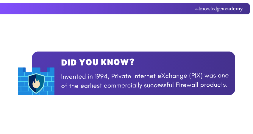 Private Internet eXchange (PIX) Private Internet eXchange (PIX)