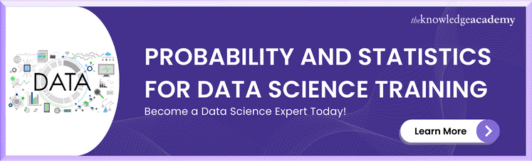 Probability And Statistics For Data Science Training