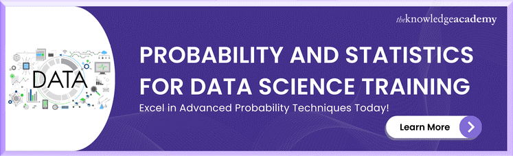 Probability And Statistics For Data Science Training Probability And Statistics For Data Science Training