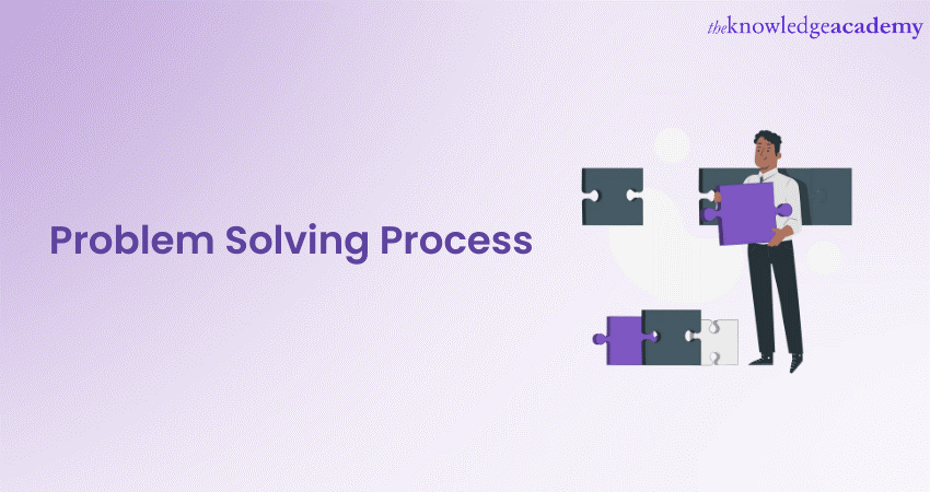 A Complete Guide to the Problem-Solving process in details