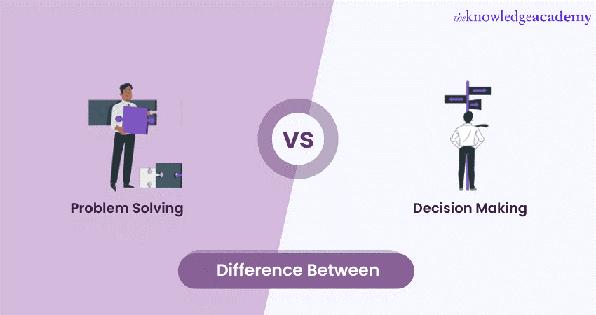 Problem Solving and Decision Making