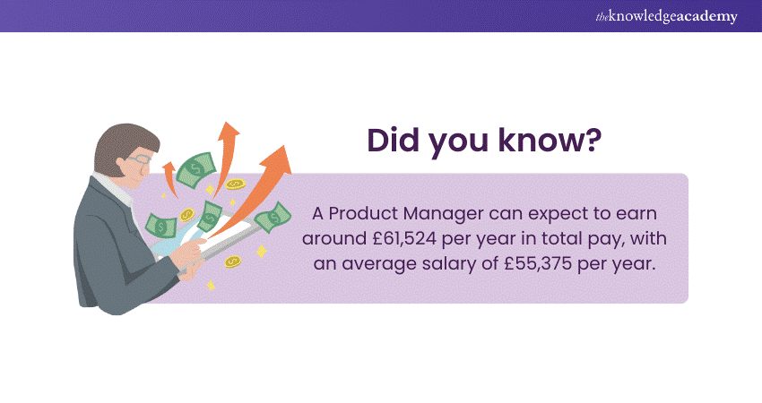 What Does a Product Manager do What Does a Product Manager do