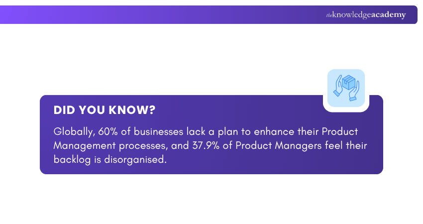 Product Management Process Product Management Process