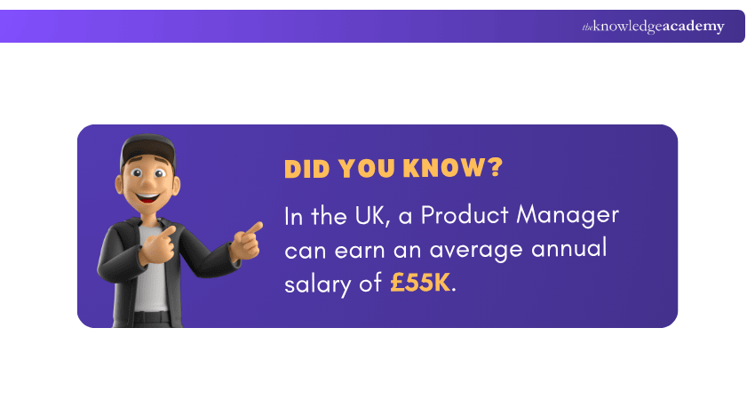 Product Manager Salary