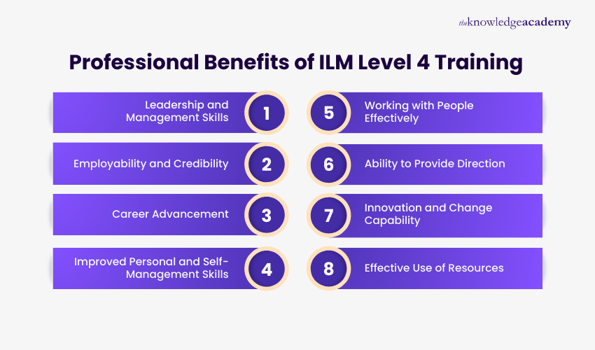 Professional Benefits of ILM Level 4 Training