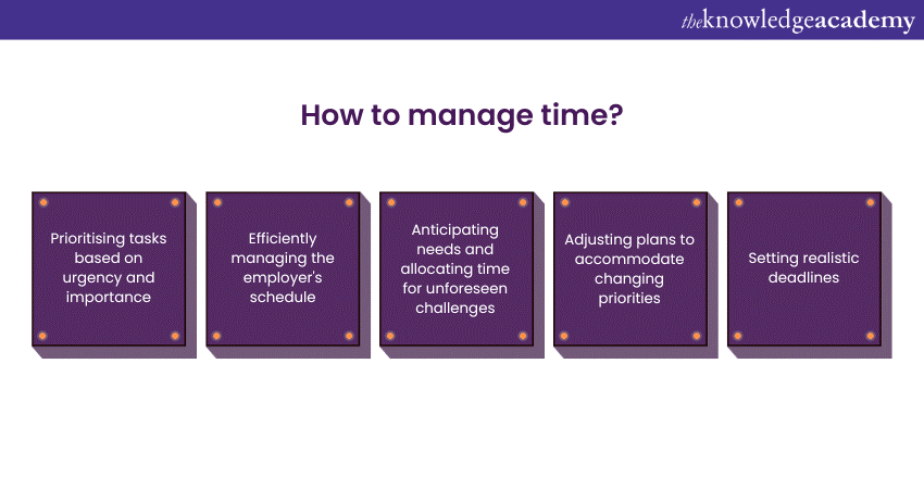 How to manage time How to manage time