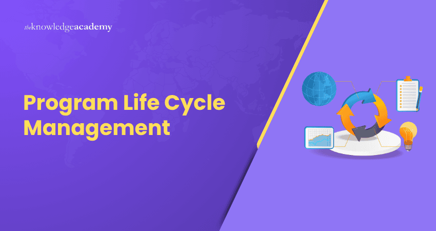 Program Life Cycle Management