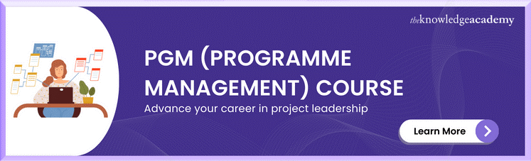Programme Management (PgM) Fundamentals Programme Management (PgM) Fundamentals
