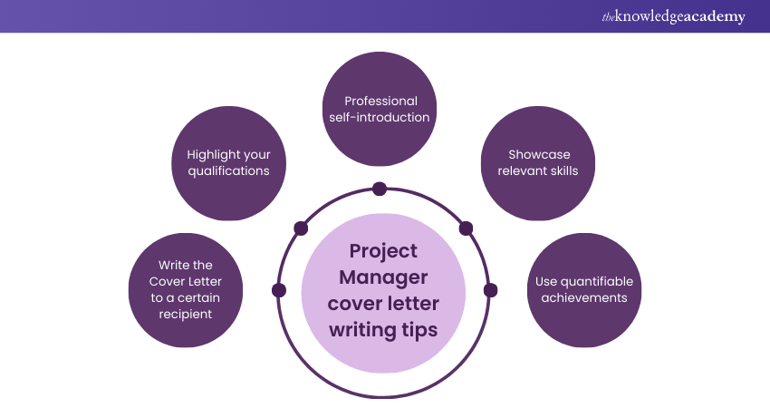 Project Manager Cover Letter writing tips  