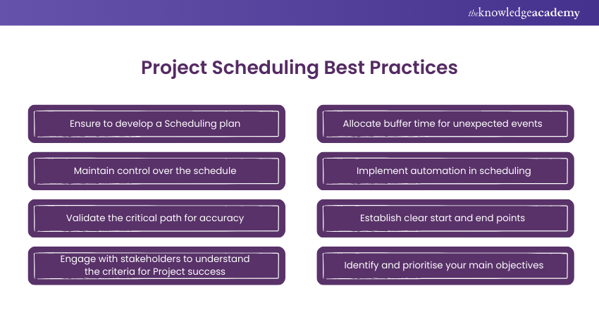Project Scheduling Best Practices