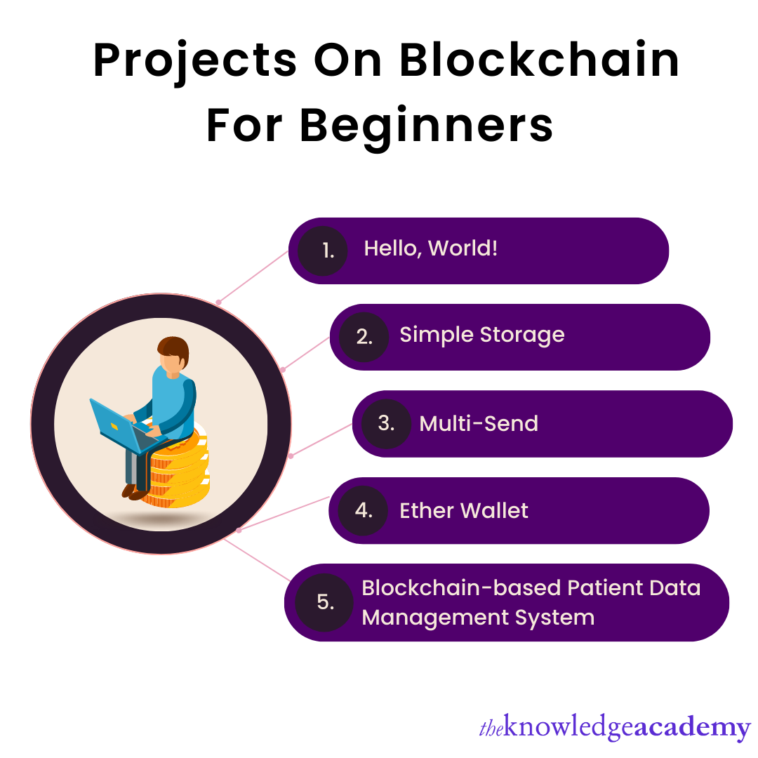 Projects on blockchain for beginners