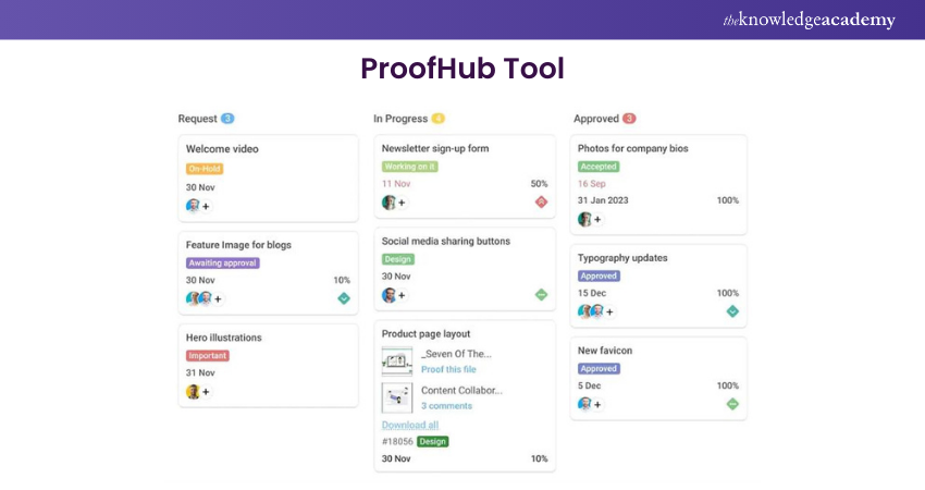 ProofHub Tool