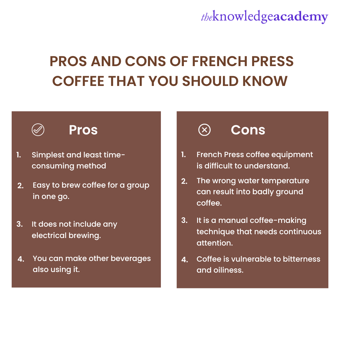 Pros and Cons of a French Press Coffee