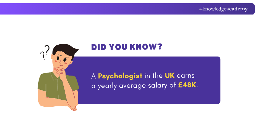 Psychologist Psychologist Salary in the UK Psychologist Salary in the UK
