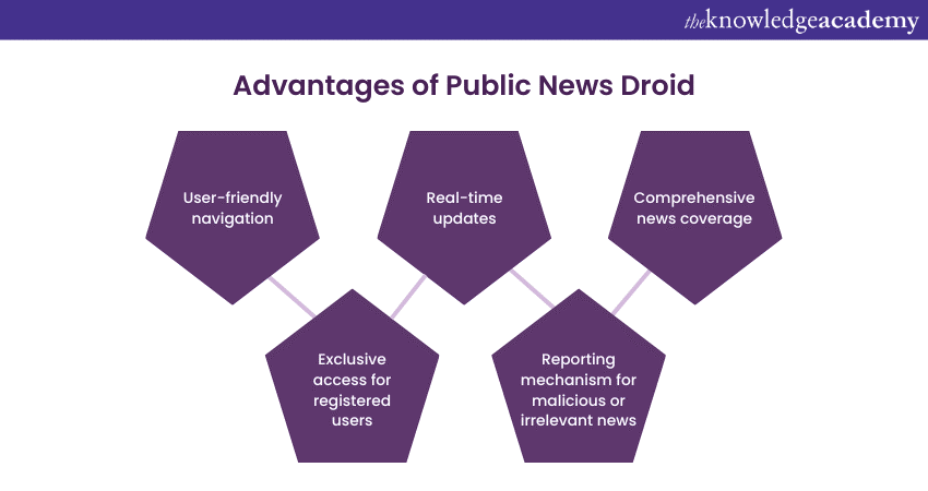 Public News Droid
