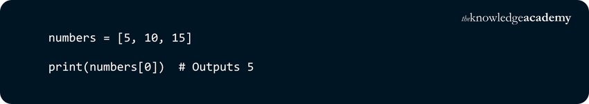 Python