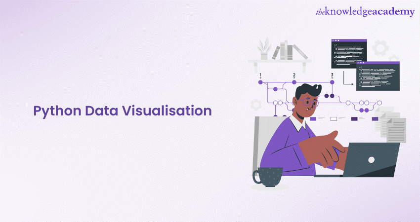 Python Data Visualisation 