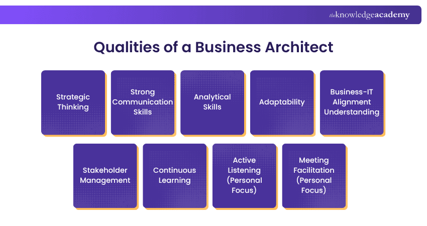 Qualities of a Business Architect
