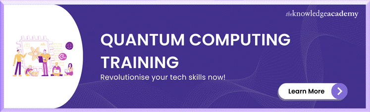 Quantum Computing Training Quantum Computing Training