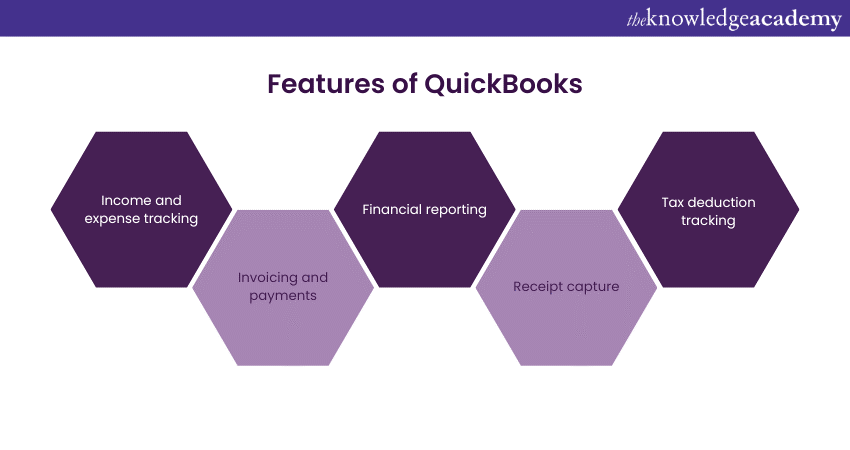 QuickBooks 