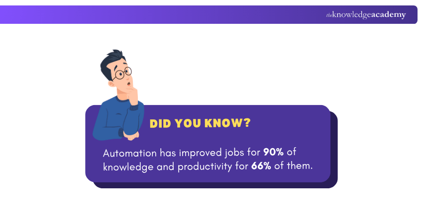 Quick Fact Check