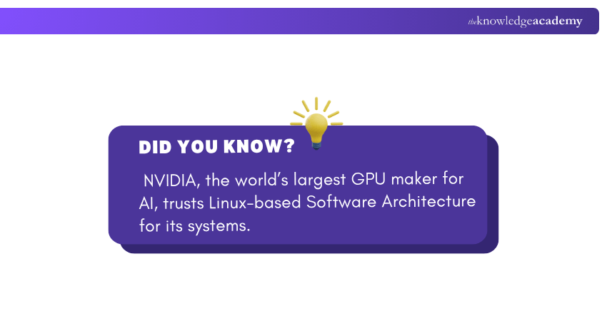 Quick Fact Check Quick Fact Check