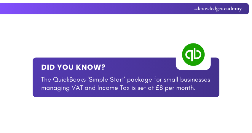 Quickbooks Package Pricing Quickbooks Package Pricing